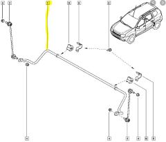 Anti-roll Bar Rear New Original Duster Terano III 4x4 5623000Q0C